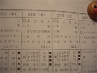 給食の献立表